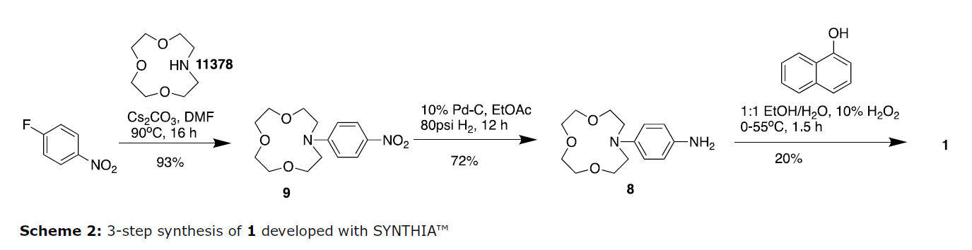 Scheme 2