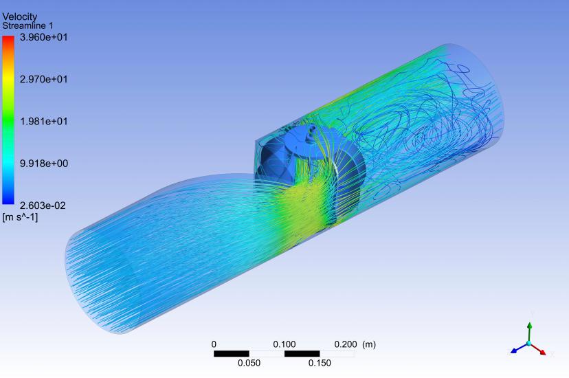 CFD modelling