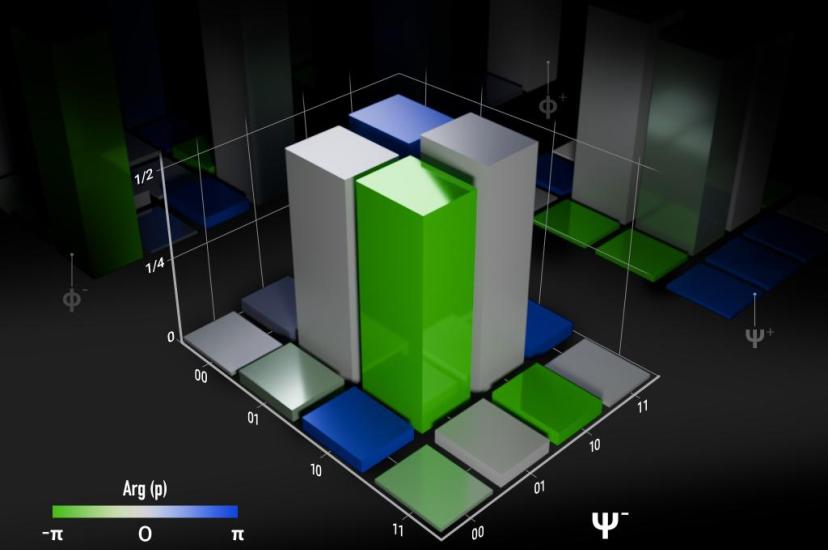 Quantum computing development 